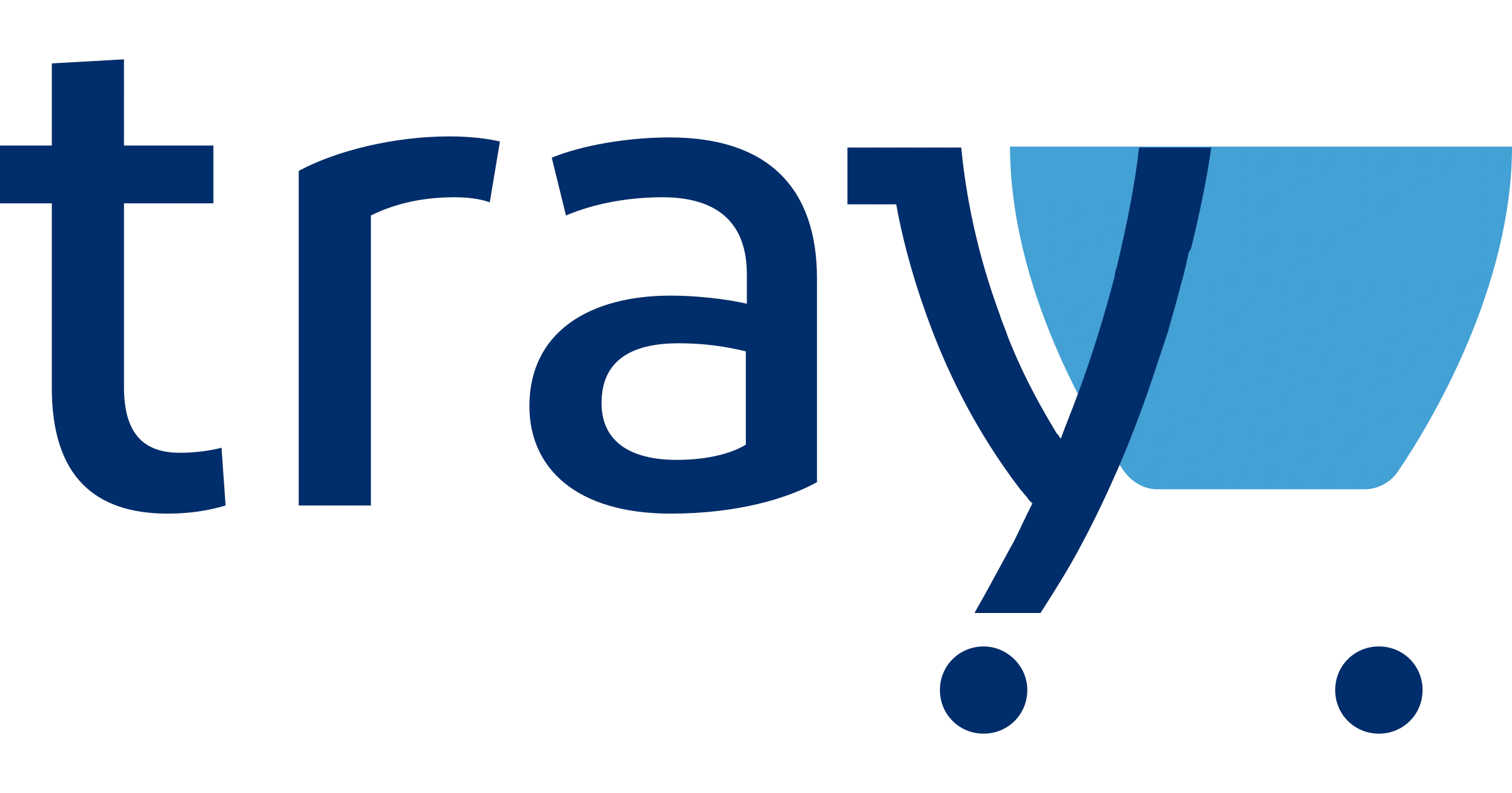 Tray Commerce