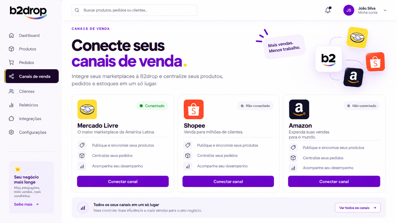 Tela B2drop de conexão dos canais de venda